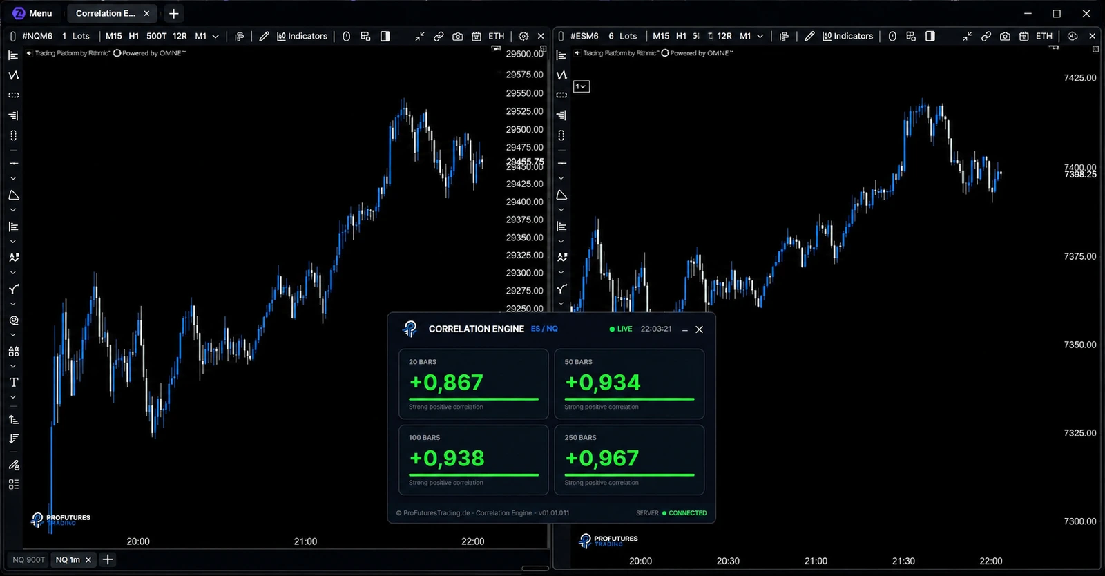 Correlation Engine in ATAS